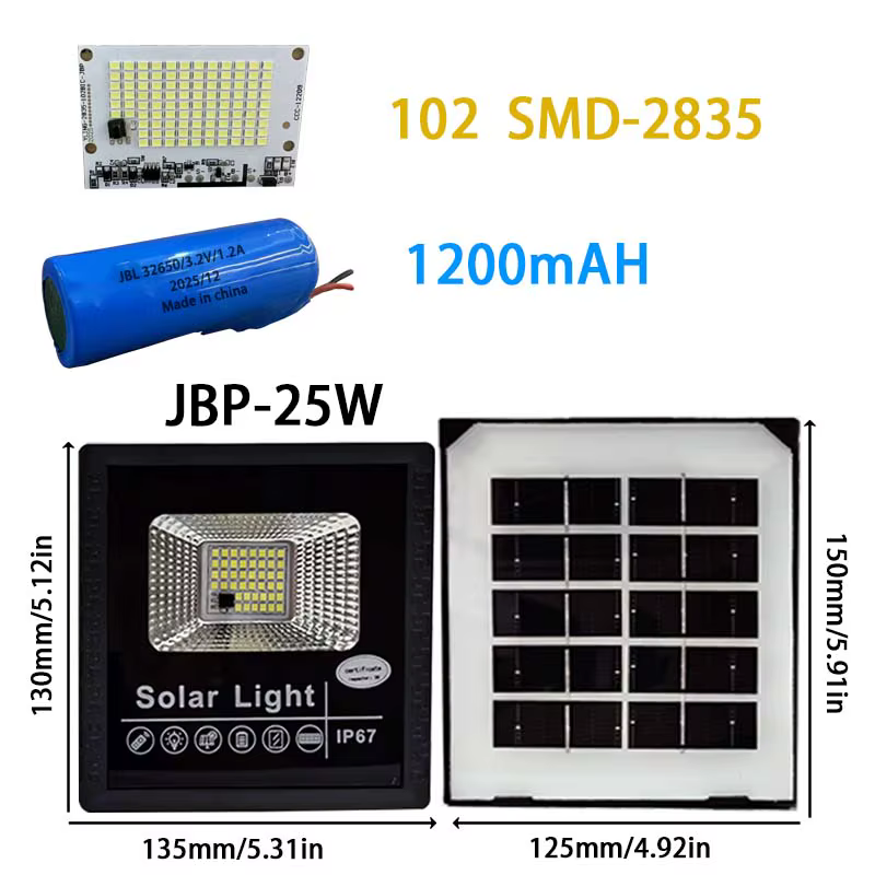 China Manufacturer IP67 Waterproof Solar Motion Sensor Flood Light Outdoor Wholesale