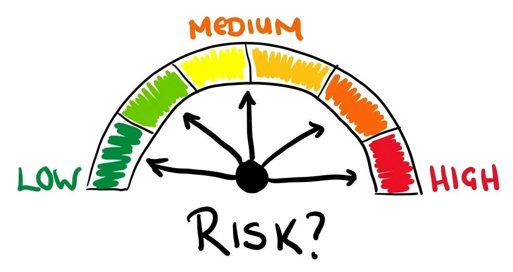 Risks