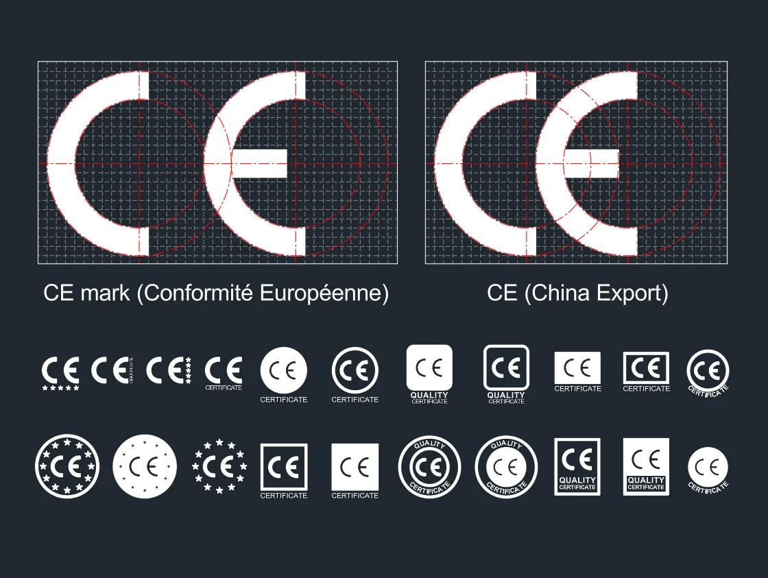 CE Marking China