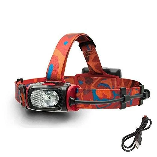 China Manufacturer Supplies Ultra Bright Waterproof 395nm UV Headlamp OEM Custom Wholesale Exporter