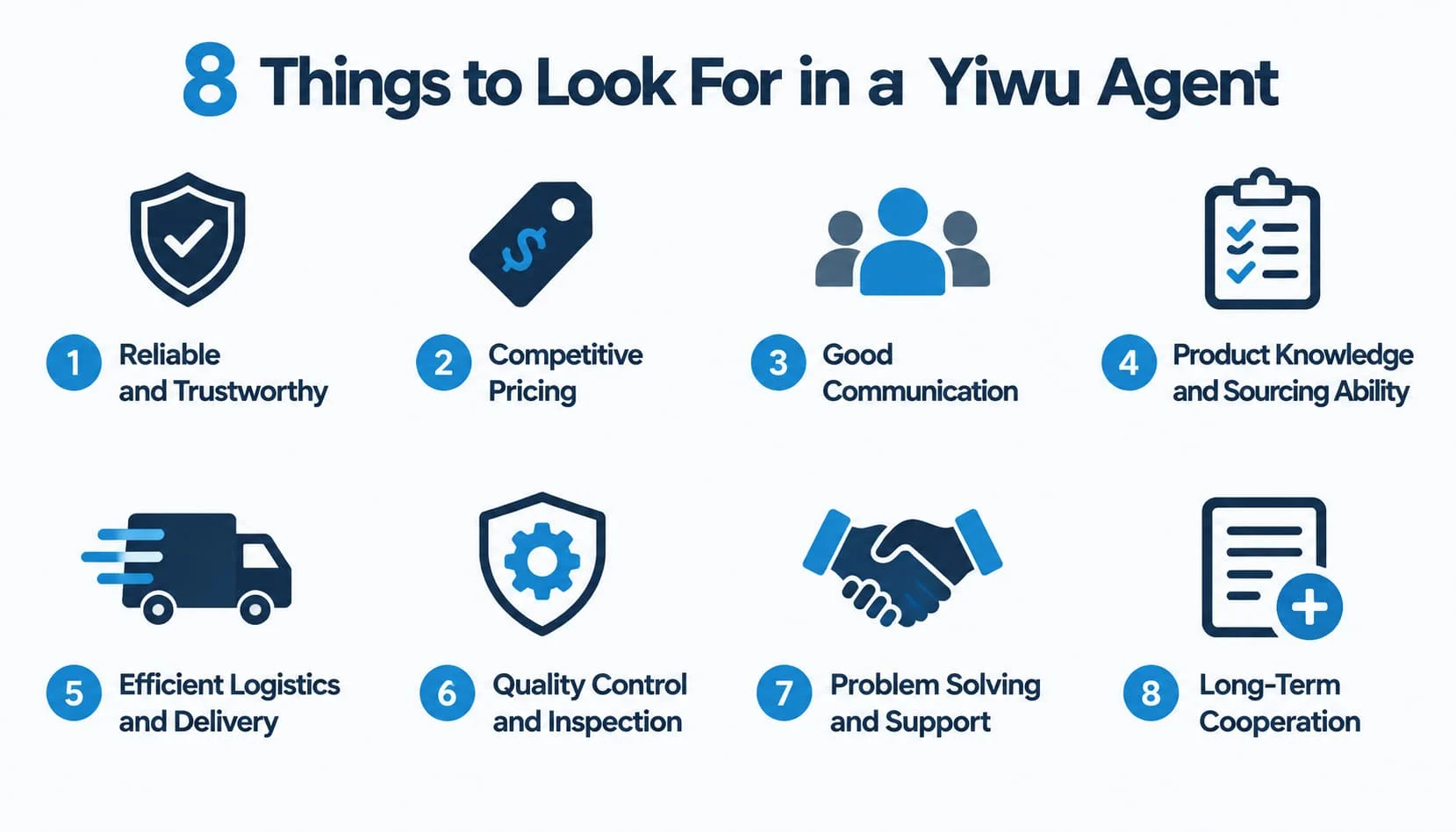 8 evaluation criteria for choosing a Yiwu agent as a small business